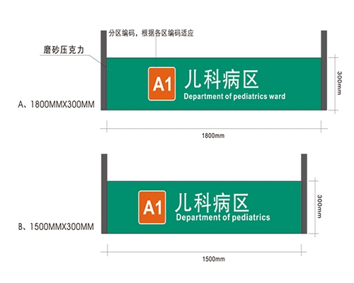 石家庄护理单元标识